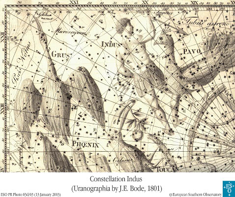 Constellation Indus (Uranographia by J. E. Bode, 1801